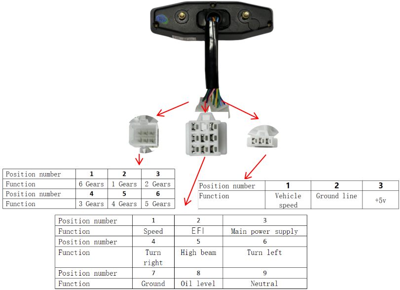 universal digital tablero para moto velocimetro tacometro for（Rusi KRY200、KRY150、Honda CRF 150/crf 250、Suzuki RM Z250、RM Z450 4.Yamaha yz125/yz250、KTM300、KTM300 EXC、KTM300 EXC F、KTM500 EXC、Russian KR200）