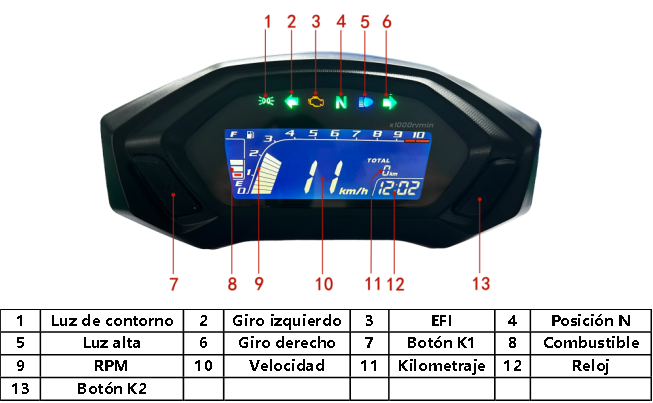 digital tablero para moto velocimetro tacometro for（Honda CBF190R、CB190）
