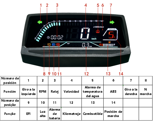 digital tablero para moto velocimetro tacometro for（Wuyang-Honda WY 125, GL PRO125, Keeway Horse 150 150cc、 Honda CGL 125、Wanxin WY 150、Honda GL PRO、Honda GL MAX、ZS150-6、Lifan LF150、HONDA NL125、Velorex VX 125S、WX150-A 150）