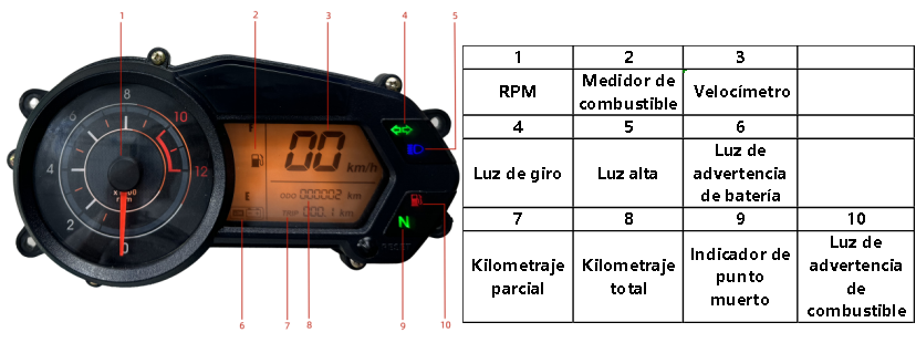 digital tablero para moto velocimetro tacometro for（Bajaj pulsar 135 LS Kawasaki Rouser 135LS Kawasaki Rouser NS125Fi）