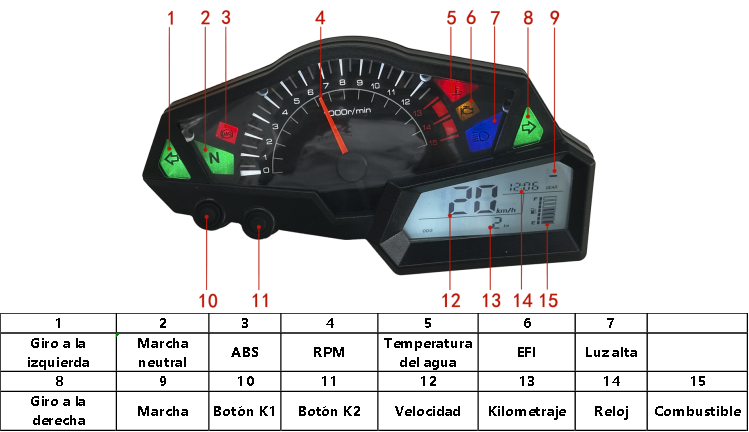 digital tablero para moto velocimetro tacometro for（kawasaki ninja 250 fi/ z250/ 250fi 2 silinder/ 4tak 2013 2014 2015 /300 /Z300 Dragon 200cc）