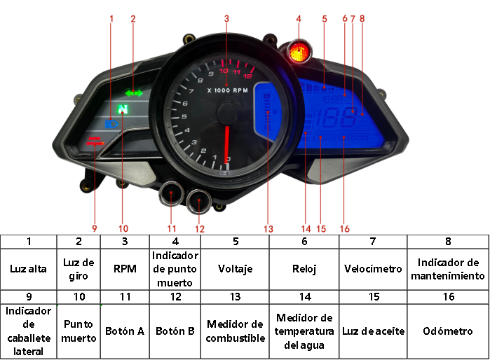 digital tablero para moto velocimetro tacometro for（Bajaj pulsar 200NS， Bajaj pulsar 125NS，Bajaj pulsar 160NS Kawasaki Rouser NS160 Fi Kawasaki Rouser NS150 Kawasaki Rouser RS200）